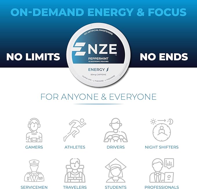 NZE Caffeine Nootropic Pouches (Peppermint) - Energy Pouches with 50mg Caffeine, Alpha GPC, L-Tyrosine & L-Theanine with No Sugar or Artificial Sweeteners - 15 Nicotine Free Pouches Per Can - 5 Pack