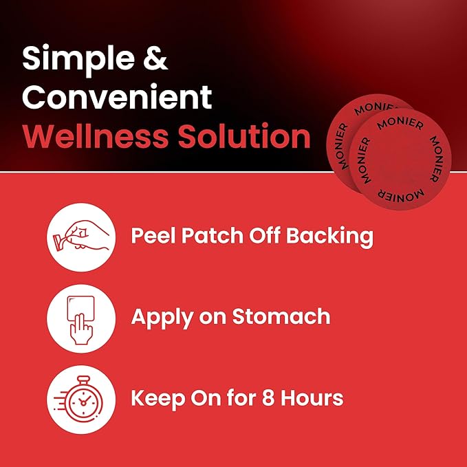 GLP-1 Patches for Women & Men | GLP1 Patch with Berberine, L-Glutamine, Garcinia Cambogia, Resveratrol | 60 Days Supply