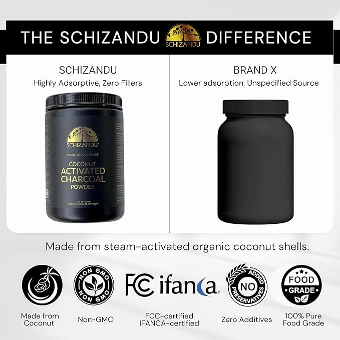 Organic Activated Coconut Charcoal Powder Ideal for Supports Skin, Body, Oral Health, Teeth Whitening | Dietary Supplement (25 Oz (Pack of 1))