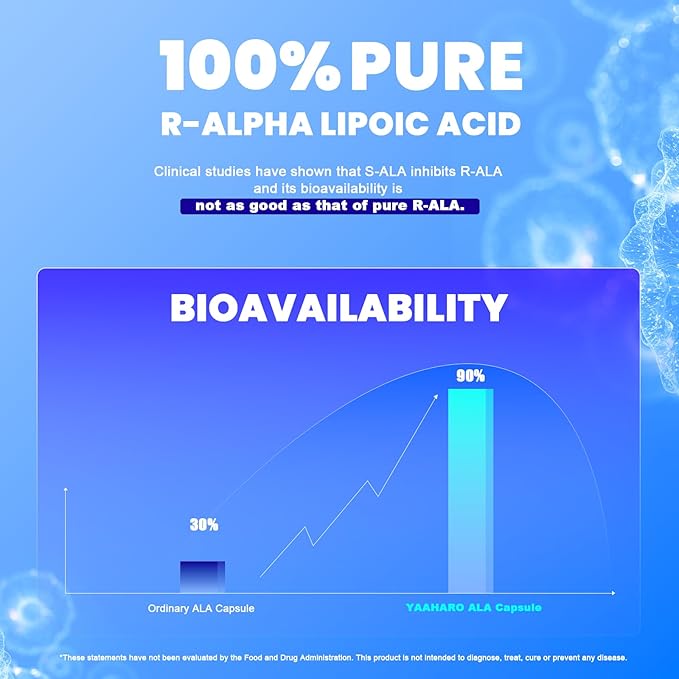 Alpha Lipoic Acid 600mg, ALA Supplement for Energy Boost, Immune Support, Healthy Function, and Enhanced Absorption, R-Alpha Lipoic Acid with Essential Vitamins, 120 Capsules