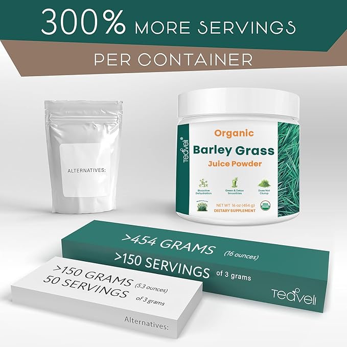 Organic Barley Grass Juice Powder- Grown and Harvested in The Fertile Utah Soil - 16 Ounces (454 Grams)