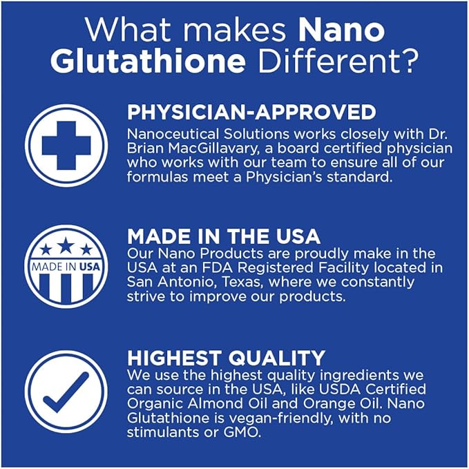 Nano Glutathione Drops by Nanoceutical Solutions, Pharmaceutical Grade Liquid Supplement, Ultra-Efficient Absorption, Up to 8 Times Higher Than Glutathione Capsules | 30 Servings