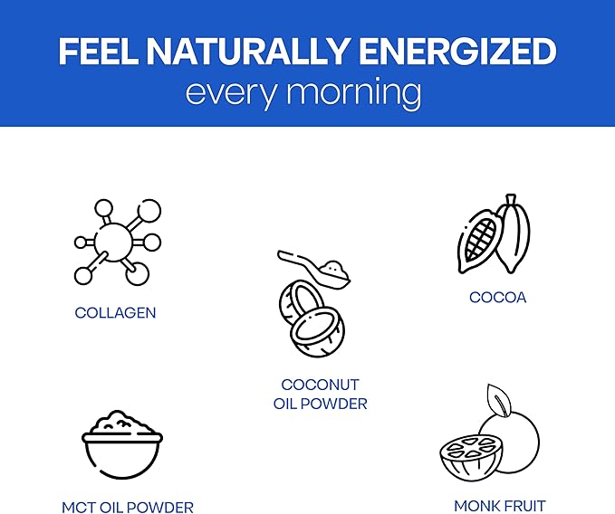 NutriBreakfast by Nutrillermo/Keto Protein Collagen Powder with MCT Oil/MCT Oil Powder/Keto Collagen Peptides with Grass-Fed Bovine Collagen Type I & III (15.9, Chocolate)