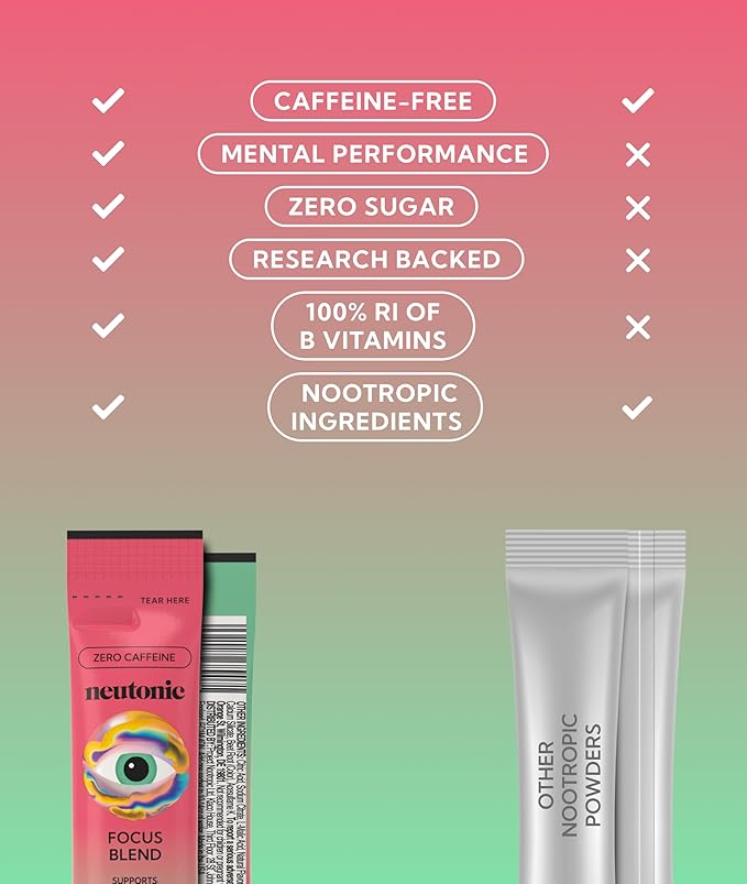 Neutonic Nootropic Focus Blend Powder | Watermelon Mint 16 Sticks | Caffeine Free, Zero Sugar | Support Memory, Mental Clarity, Cognitive Function | Boost Focus, Energy, Brain Health