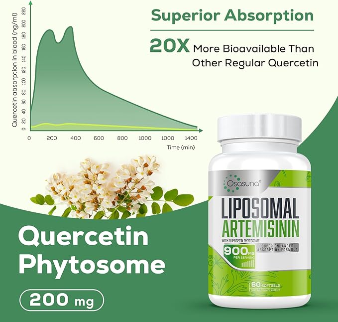 900 mg Liposomal Artemisinin for Maximum Absorption, Sweet Wormwood Extract(Artemisia Annua) with Quercetin Phytosome 200 mg, 120 Softgels