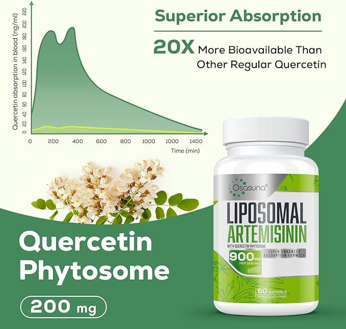 900 mg Liposomal Artemisinin for Maximum Absorption, Sweet Wormwood Extract(Artemisia Annua) with Quercetin Phytosome 200 mg, 60 Softgels - 2 Months Supply