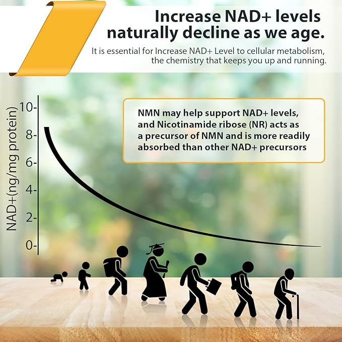 Orgabay Liposomal Nicotinamide Riboside 2000 MG with TMG and Pterostilbene, Boosting NAD+, Support Healthy Aging, 360 Count