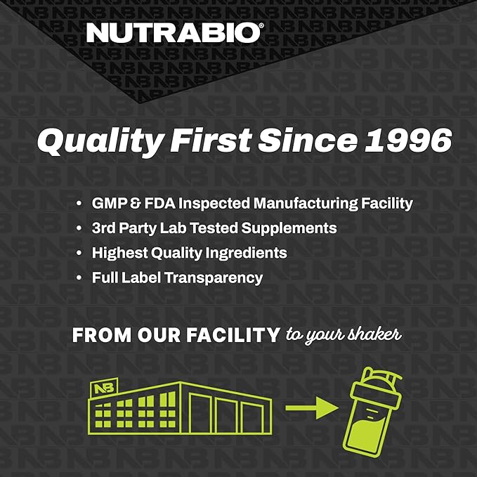 NutraBio L-Citrulline, Free Form Amino Acid, 5.3 oz (150 g)