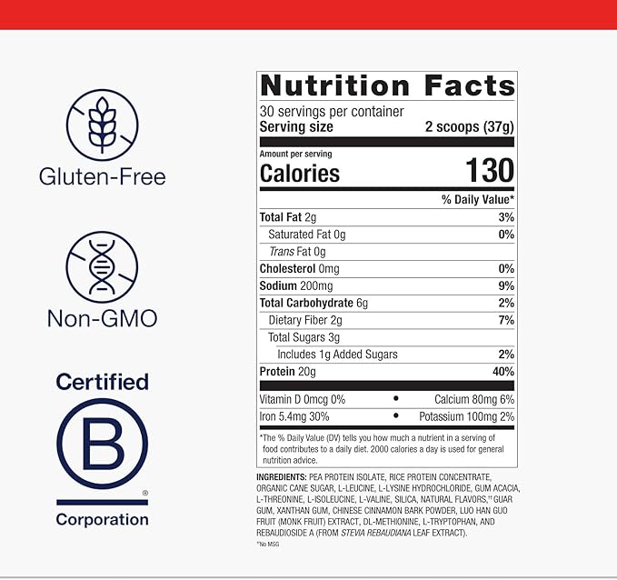 Metagenics Perfect Protein Pea & Rice - Featuring OptiProtein, a Balanced Combination of Proprietary Pea and Rice Protein with Added BCAAs - Vanilla Flavor - 30 Servings - 39.15 Oz