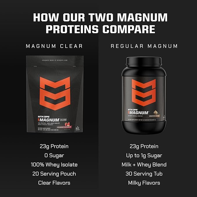 MTN OPS Magnum Clear Protein Powder – 23g 100% Whey Protein Isolate per Serving, Low Carb (<1g), Quick-Digesting, Gluten-Free, Low Lactose, Refreshing Blue Raspberry Coconut, 20 Servings