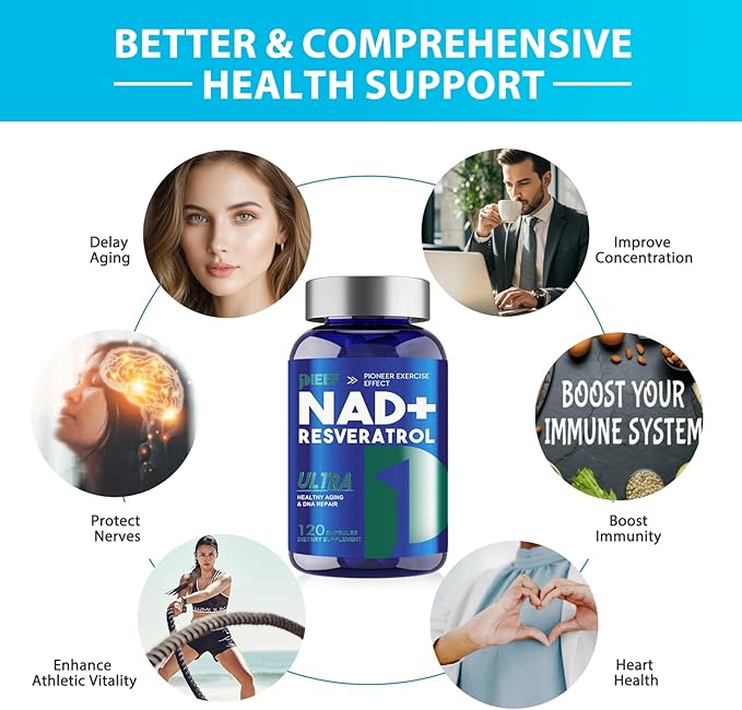 NAD+ Supplement 2000 mg - 120 Capsules, True NAD+ & Resveratrol, NMN Supplement Alternative for Cellular Energy & Repair, Anti-Aging & Antioxidant Support