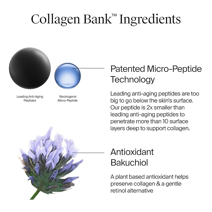 Neutrogena Collagen Bank Face Moisturizer, Daily Anti-Aging Face & Neck Collagen Cream with Bakuchiol, Face Lotion to Support Skin’s Natural Collagen for Visibly Plump Skin, 2 fl. oz
