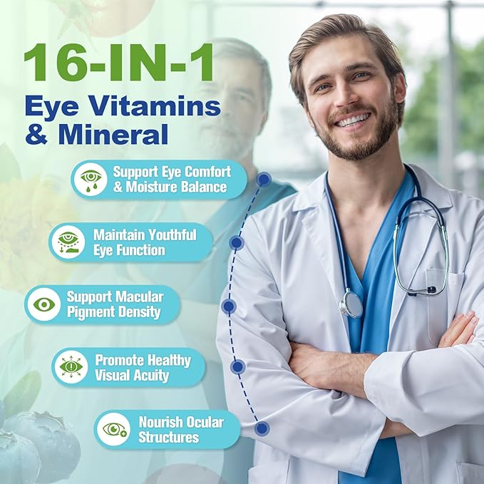 AREDS 2 Eye Vitamins and Mineral Bilberry Extract Omega-3, Eye Vitamin for Seniors Macular Health and Dry Eye, Eye Vitamins Lutein and Zeaxanthin Support Eye Strain & Hydration (120 Capsules)
