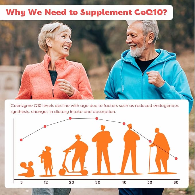 CoQ10 Supplement 300mg - Enhanced CoQ10 Nutritional Supplement with Coenzyme Q10 for Heart Health, Energy and Antioxidants - 240 Softgels