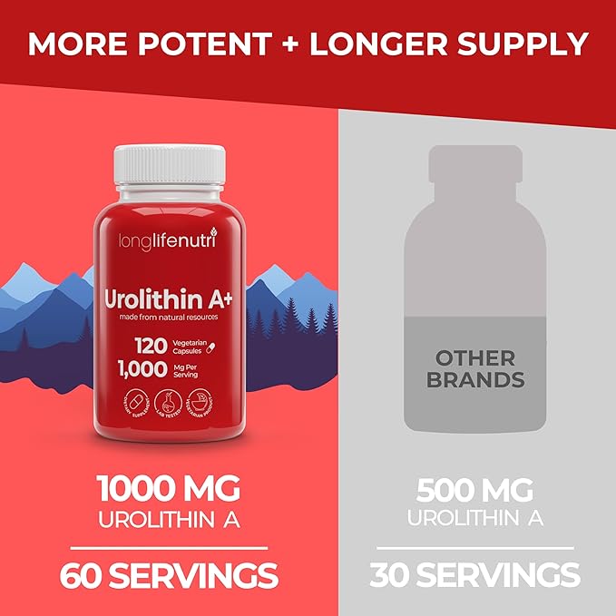 Urolithin A+ 1000mg Supplement - Advanced Formula, 120 Vegetarian Capsules, 2-Month Supply, Pomegranate Extract for Healthy Aging & Longevity, Lab Tested, Organic, Made in USA