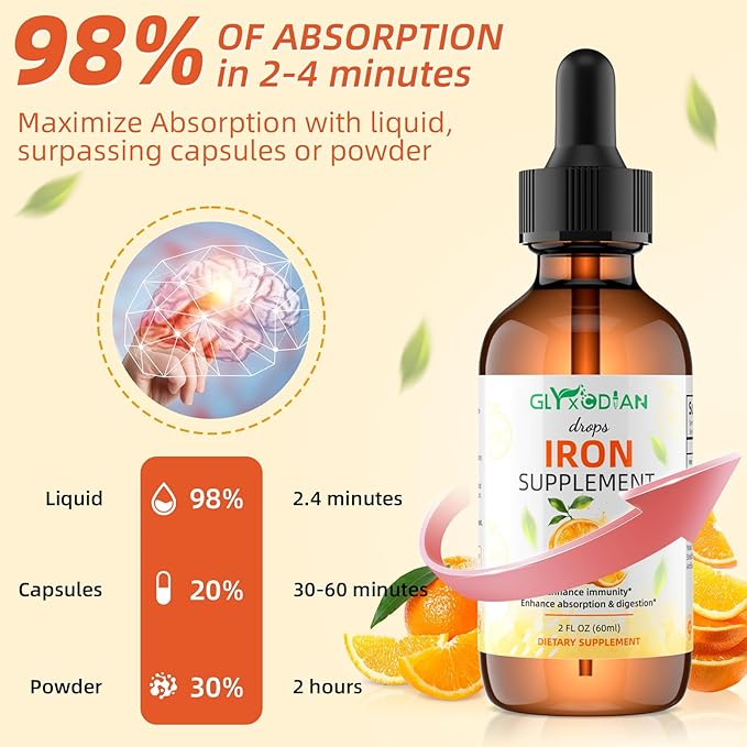 Iron Liquid Drops for Women & Men： Iron Drop 60ml 98% Absorption Liquid Iron Supplement Drops Supports Immunity Energy Red Blood Cell Production Relieves Fatigue Dizziness Natural Orange Flavor