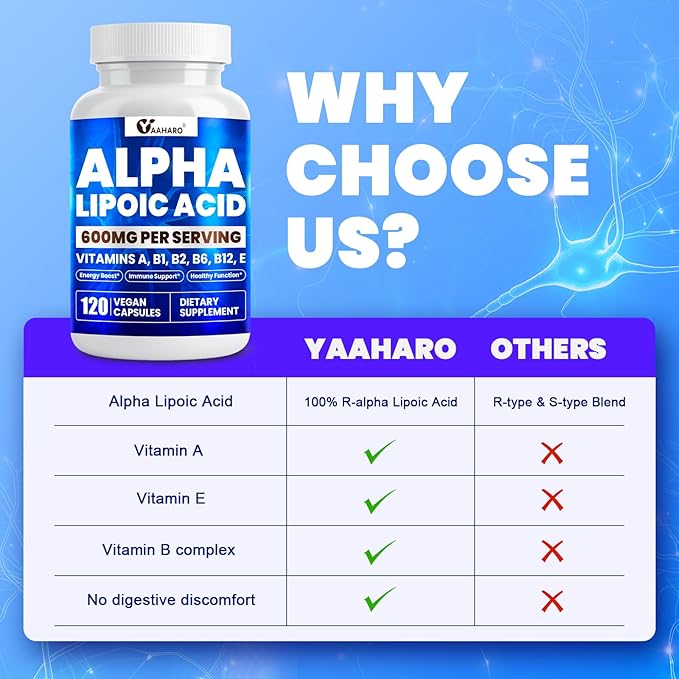 Alpha Lipoic Acid 600mg, ALA Supplement for Energy Boost, Immune Support, Healthy Function, and Enhanced Absorption, R-Alpha Lipoic Acid with Essential Vitamins, 120 Capsules