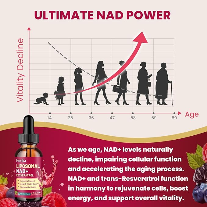 2 Pack Liposomal NAD Supplement - 1200mg NAD+ Liquid Drops for Women & Men with Resveratrol, Black Pepper Extract - Support Anti-Aging, Brain & Cellular Mitochondrial Health - Mixed Berry Flavor