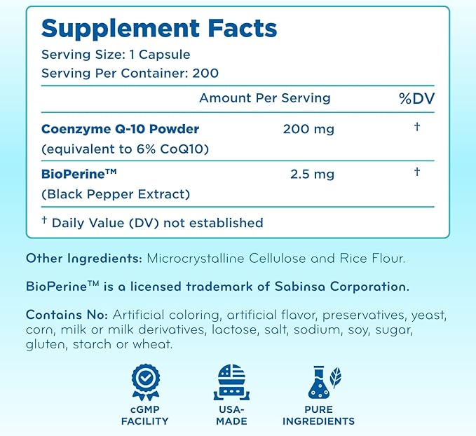 CoQ10 200mg with BioPerine - Enhanced Absorption Coenzyme Q10 200mg Potent Antioxidant for Heart Energy and Aging Support - High Stability CoQ10 Ubiquinone Caps - Made in a cGMP US Lab (200 Servings)