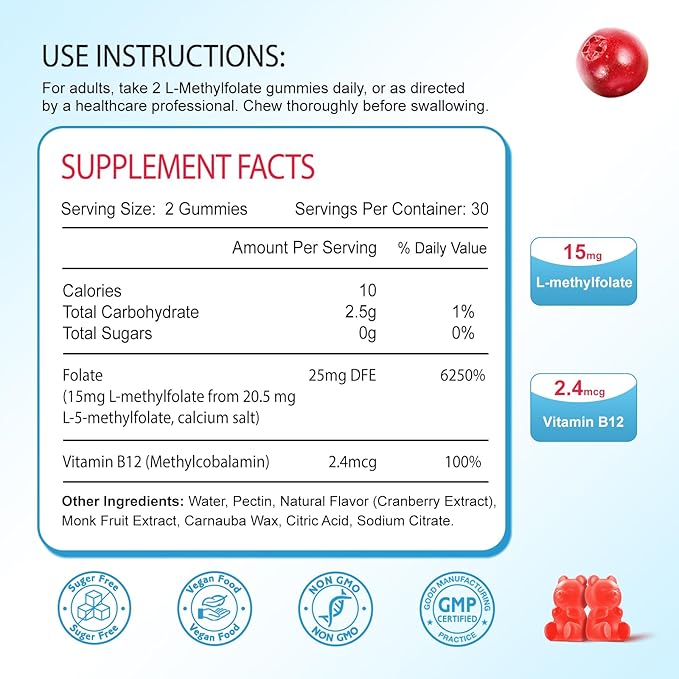 2 Pack L-Methylfolate 15mg & Methyl B12 Gummies, Folate Supplement for Brain Health, Mood & Immunity, DNA Synthesis & Repair, Sugar Free, Vegan, Cranberry Flavor, 120 Count