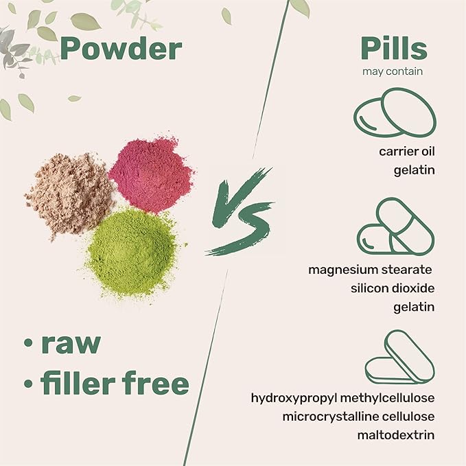 Micro Ingredients Organic Mega Mushroom Powder,10 Ounce (284 Days Supply) | 10 in 1 Complex Formula for Immune System Booster | Chaga, Lions Mane, Cordyceps, Reishi & More | Filler Free, Vegan