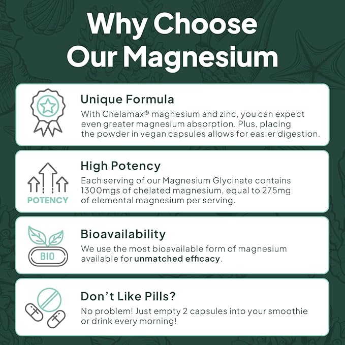 Pure Magnesium Glycinate with Zinc - Maximum Strength Chelated Magnesium Supplement for Women and Men for Muscle Cramps and Sleep Support - 2 Bottles