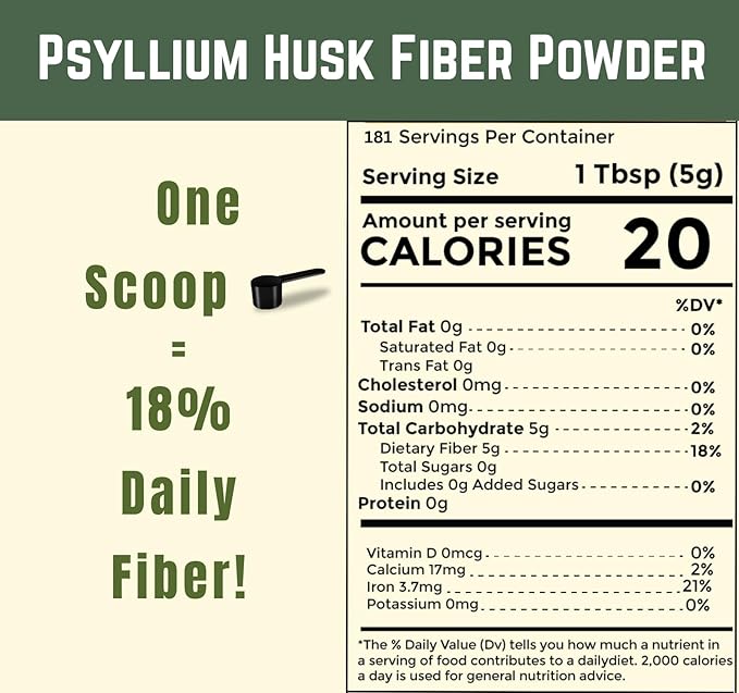 Psyllium Husk Powder- 2lb, 32oz | Easy Mixing Dietary Fiber | Cleanse Your Digestive System | Finely Ground Powder | Ideal for Keto Baking | Non-GMO