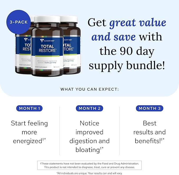 Gundry MD Total Restore Gut Lining Support, Digestive Supplement for Gastrointestinal Wellness, Gut Health Supplement, Gut Health for Women and Men, 90 Capsules (3)