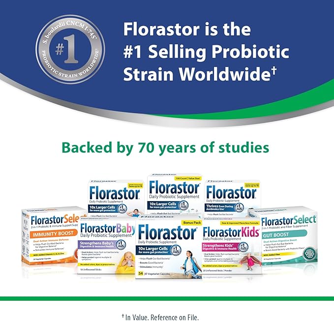 Florastor Advanced Gas and Bloat Probiotic, Digestive Enzymes and Botanicals, Plus Probiotics for Digestive Health, 30 Capsules (Pack of 2)
