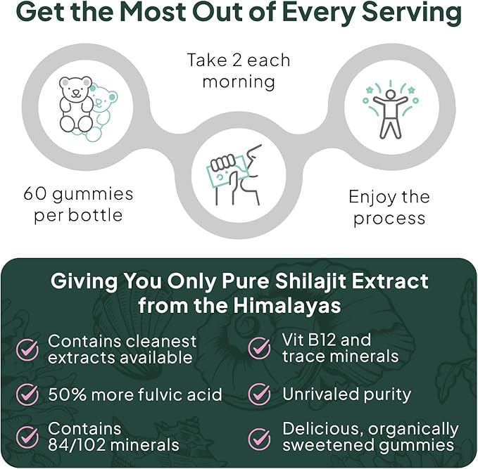 Shilajit for Men and Women - Shilajit Supplement with Vitamin B12, Chromium and Selenium for Age-Defying, Energy, Hormone Support - Pumpkin Cocoa Flavor - 60 Gummies