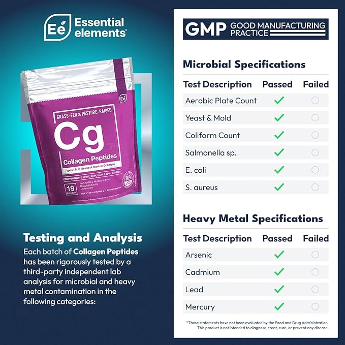 Essential Elements Hydrolyzed Collagen Powder - Joint, Skin, Hair, and Nail Support | Types I & III Peptides | Preservative-Free, Grass-Fed, Hormone-Free, Dissolves Easily (2-Pack)