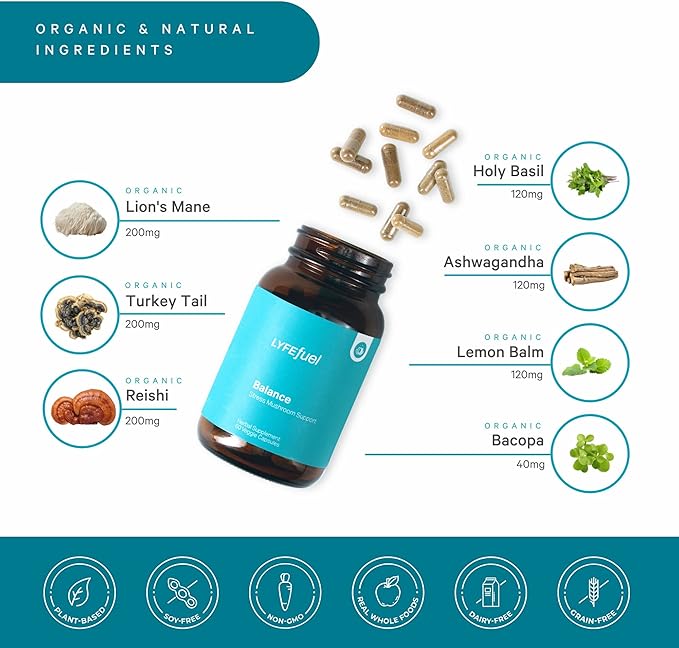 LyfeFuel Adaptogen Blend for Stress Relief - Whole Food Mushroom Supplement & Organic Herb Complex to Manage Cortisol | Lion’s Mane, TurkeyTail, Reishi, Ashwagandha | 60 Vegan Capsules