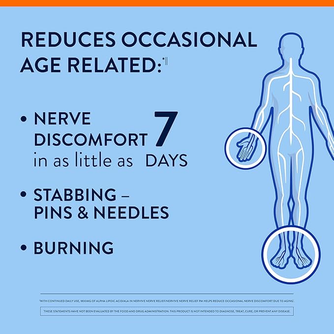 Nervive Nerve Relief, Reduces Occasional Nerve Discomfort in as Little as 7 Days, Stabbing/Pins and Needles, Burning in Hands and Feet*†, Alpha Lipoic Acid, B Vitamins, Turmeric, Ginger, 30 Tablets