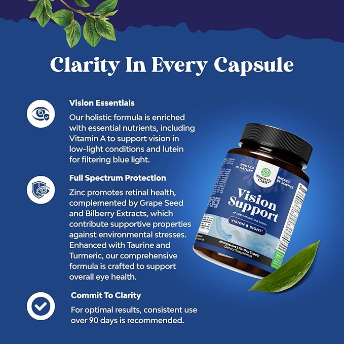 Complete Eye Health Supplement for Adults - Lutein 20mg Per Serving Eye Vitamins for Vision Dry Eyes Pressure and Blue Light Protection - Supplement Adults with Beta Carotene Eyes