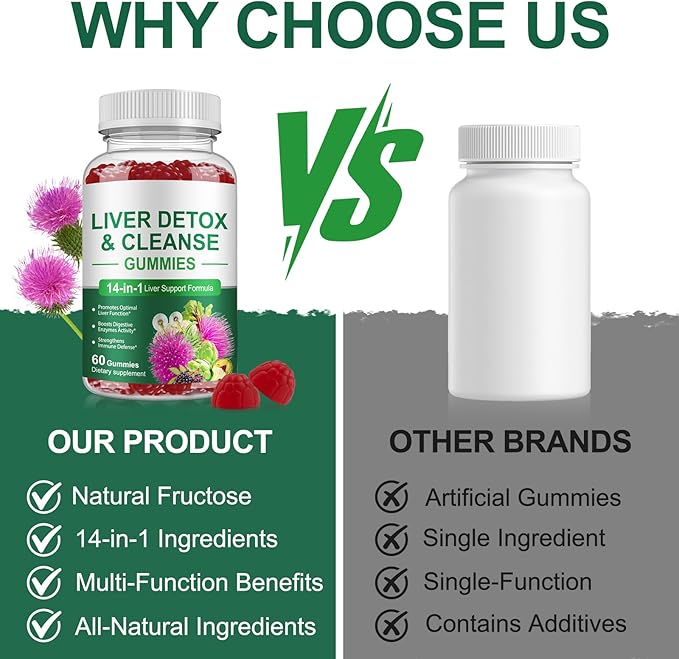 Gummy Milk Thistle, Liver Support Supplement, Immunity & Overall Health, for Your Liver Cleanse Detox & Repair, Promotes Optimal Liver Function, Glutathione, with Alpha Lipoic Acid, 60 Count