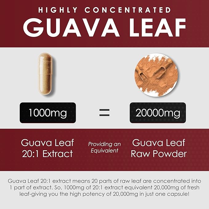 AMALTH Guava Leaf Extract with Piperine Supplement Capsules 1000 mg (120 Capsules) Non- GMO Gluten Free