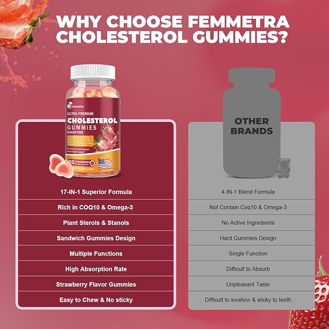Cholesterol Supplements with Plant Sterols, Red Yeast Rice & COQ10 etc, 17-in-1 Cholesterol Complex Gummies for Heart & Cholesterol Health, Energy Support, Non-GMO, Strawbreey Flavor, 60 Gummies.