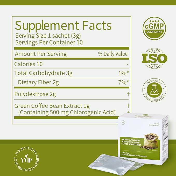 YVIP Green Coffee Bean Extract Powder 3g - Rich of Chlorogenic Acid, Antioxidant-Rich, Lower Caffeine, Clean & Pure, with Polydextrose, Supports Digestion, Metabolism & Blood Sugar (10 Count)