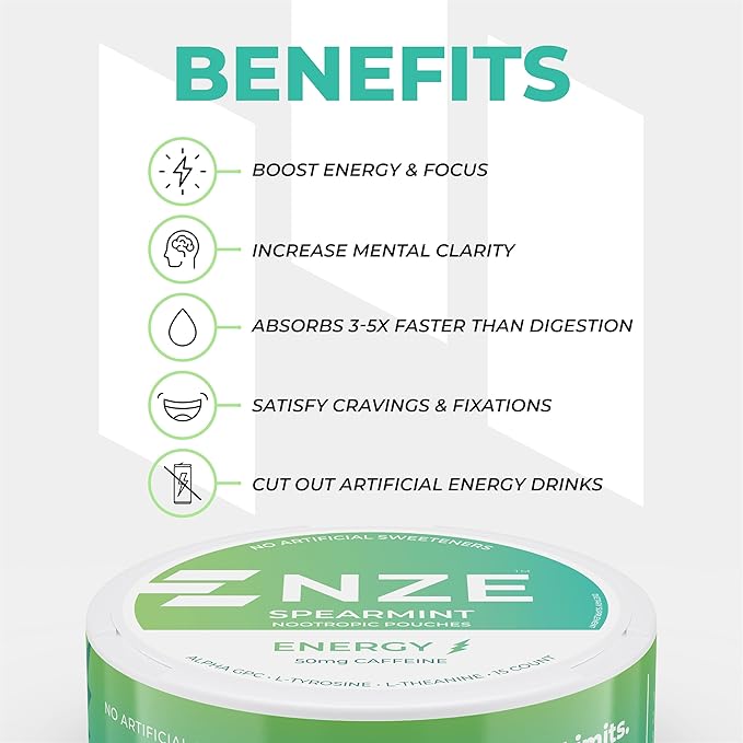 NZE Caffeine Nootropic Pouches (Spearmint) - Energy Pouches with 50mg Caffeine, Alpha GPC, L-Tyrosine & L-Theanine with No Sugar or Artificial Sweeteners - 15 Nicotine Free Pouches Per Can - 5 Pack