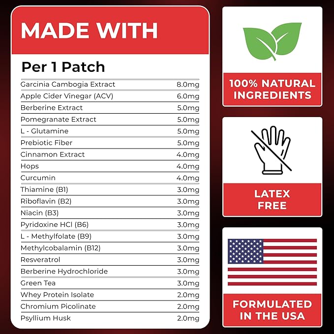 GLP-1 Patches for Women & Men | GLP1 Patch with Berberine, L-Glutamine, Garcinia Cambogia, Resveratrol | 60 Days Supply