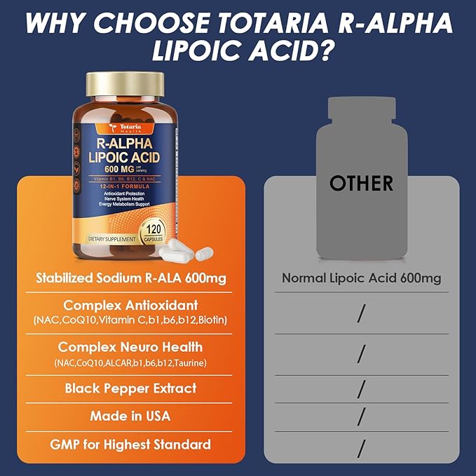R Alpha Lipoic Acid 600mg - ALA Supplement for Neuropathy & Antioxidant Support Capsules, Nerve Health, Cell Energy, Metabolism and Anti-Aging, Non-GMO, Gluten Free, Vegan Safe 120 Counts