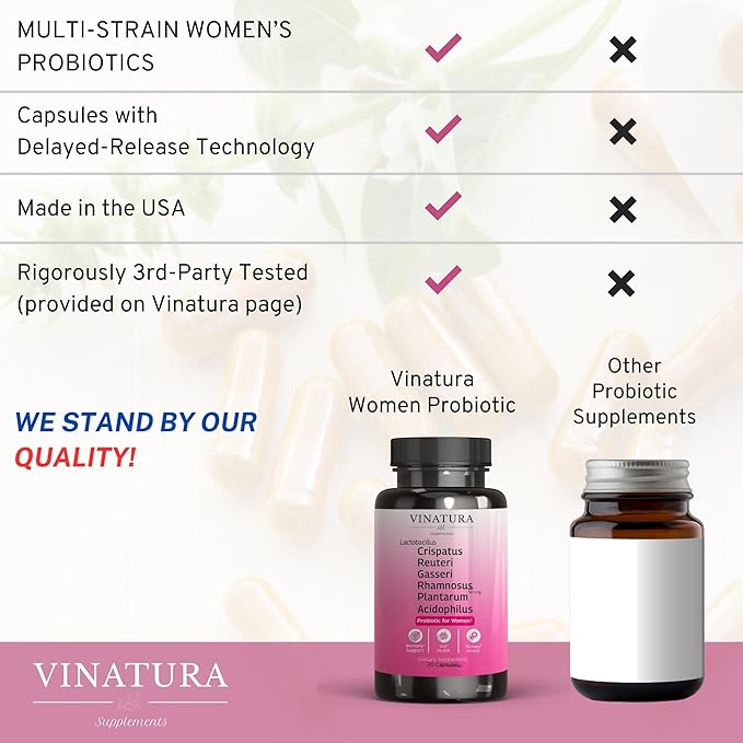 Lactobacillus Rhamnosus, Reuteri, Gasseri, Plantarum, Crispatus, Acidophilus Probiotics - Probiotics for Women *USA Made & Tested* Women Vaginal Health, Gut and Digestive Health - 30 Capsules
