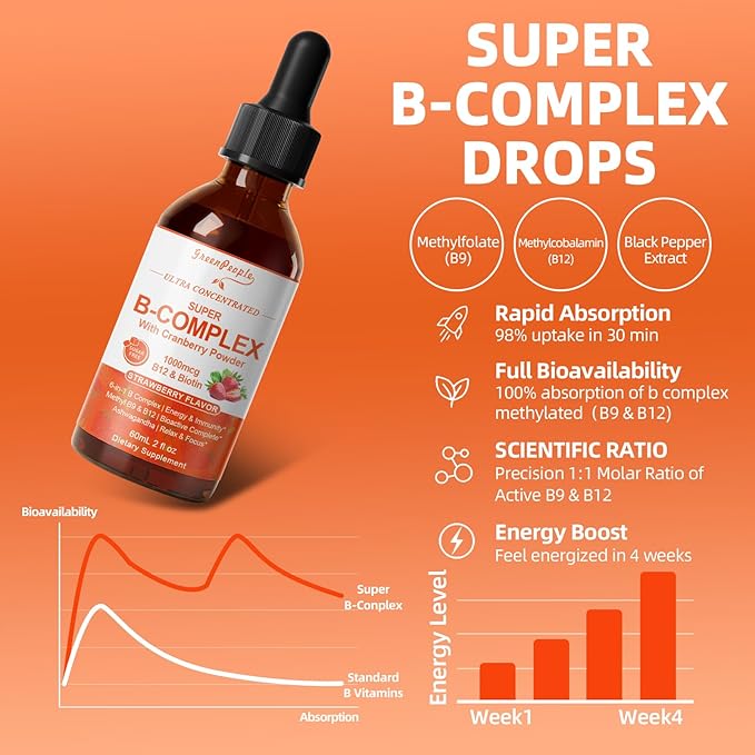 Super B-Complex Liquid Drops | B12 Methylcobalamin + Methyl Folate | B Vitamins Complex w/B3,B5,B6,B7, Ashwagandha & L-Theanine for Energy, Focus & Immunity, Vegan Strawberry 2fl Oz
