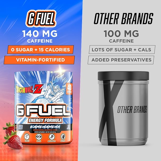 G Fuel Dragon Ball Z Energy Drink Powder, Pre Workout Caffeine Mix for Gaming, Sugar Free Focus Amino, Vitamin + Antioxidants, 9.8oz (Strawberry Lychee, 40 Servings)