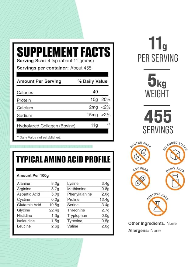 BulkSupplements.com Collagen Peptides Powder - Bovine Collagen Powder, Powdered Collagen Supplement - Hydrolyzed & Gluten Free, 11g per Serving, 1kg (2.2 lbs) (Pack of 5)