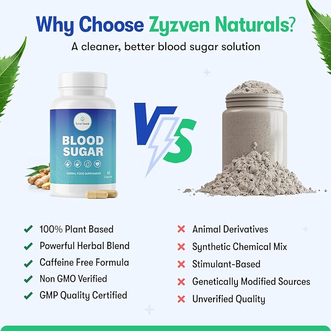 Blood Sugar Support Supplement – 60 Vegan Capsules | Herbal Supplement with Moringa, Cinnamon, Ginger, Neem & Fenugreek | Plant-Based Wellness Supplement - Serving: 2 Capsules/Day