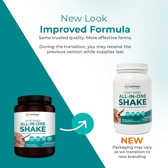 Reignite Wellness by JJ Virgin | Chocolate Plant-Based All-in-One Shake | Plant Protein Powder, Vitamins, Minerals, Greens & Aminos | 22g of Plant Protein | 30 Servings