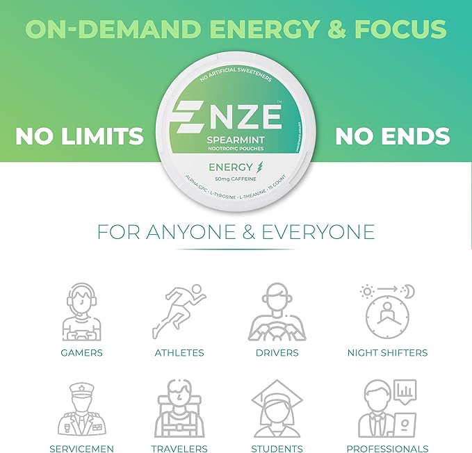 NZE Caffeine Nootropic Pouches (Spearmint) - Energy Pouches with 50mg Caffeine, Alpha GPC, L-Tyrosine & L-Theanine with No Sugar or Artificial Sweeteners - 15 Nicotine Free Pouches Per Can - 5 Pack