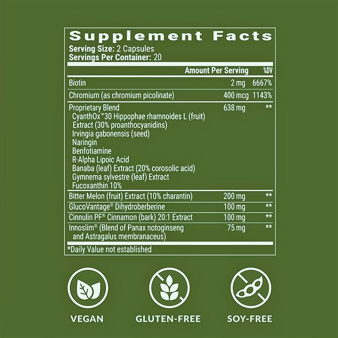 BIOptimizers Berberine Breakthrough 2.0 Supplement - 40 Capsules - Vegetarian, Gluten- and Soy-Free