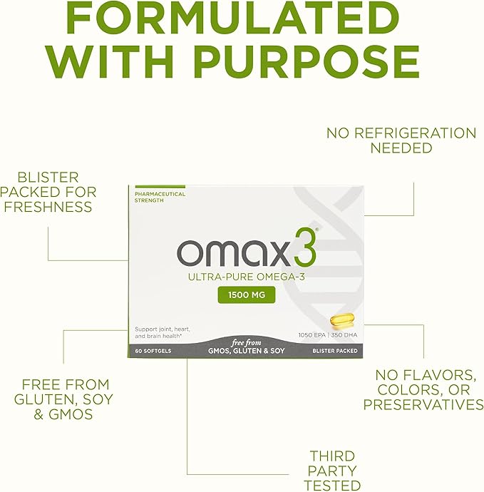 Omax3 Natural Omega 3 Fish Oil Pills 1500 MG EPA DHA - Omega3 Fatty Acid Supplements Muscle & Joint - Gluten Free, Wild Caught, Non GMO, 60-Day Supply Blister Packed (2 Boxes)